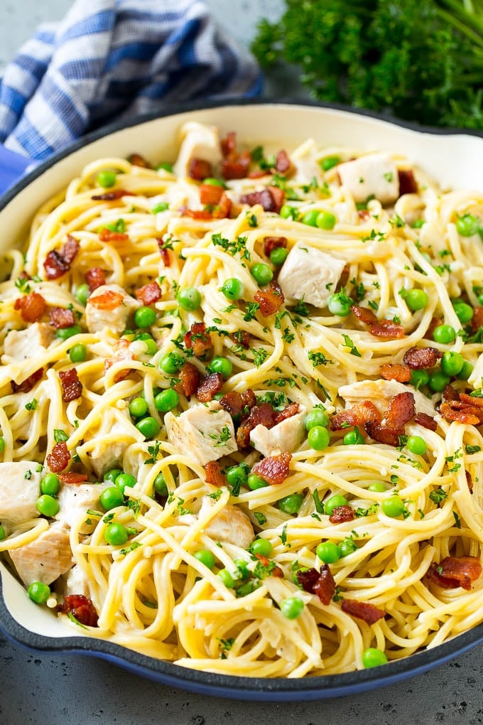 Quick Turkey Carbonara: 30-Minute Meal for Any Time